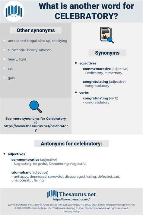 celebrate thesaurus|celebratory synonym.